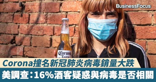 【新冠肺炎】Corona撞名新冠肺炎病毒銷量大跌,美調查:16%酒客疑惑與病毒是否相關