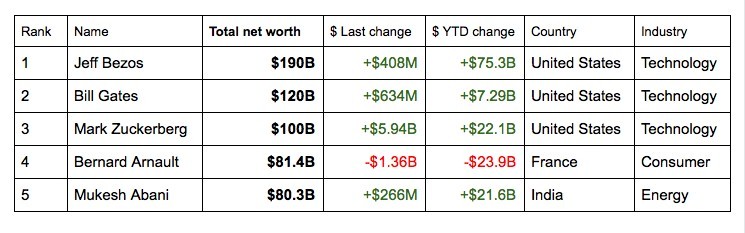 螢幕快照 2020-08-07 下午12.05.44
