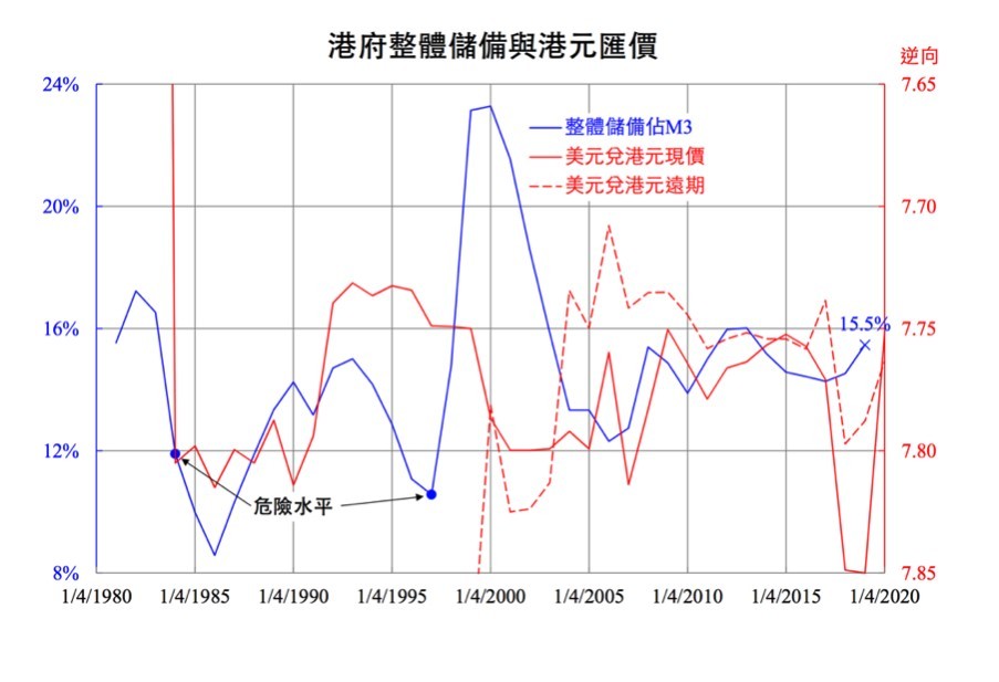 Screen Shot 2020-08-03 at 1.32.34 PM