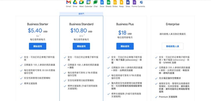 售價最低的Business Starter,每月為5.4美元;Business Standard,每月10.8 美元;以及新增的更高安全性的訂購方案Business Plus,每月18美元。