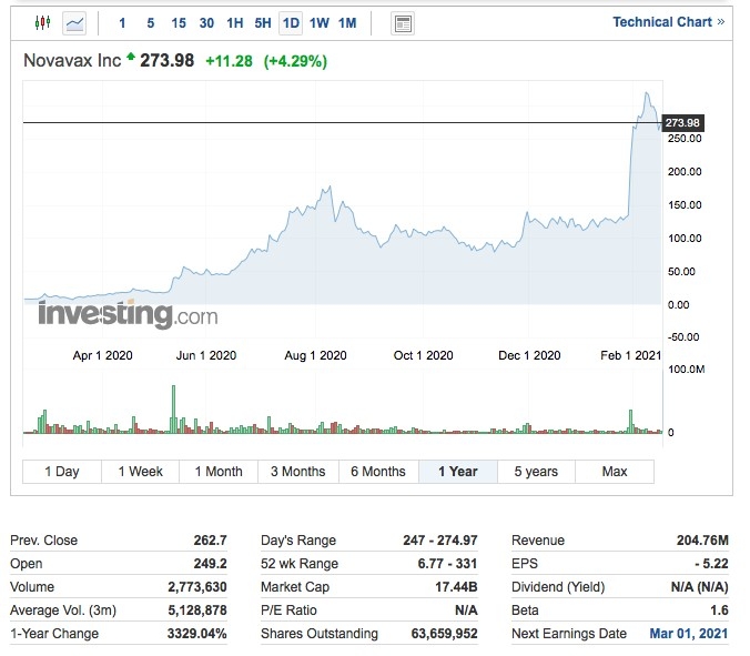 investing.com