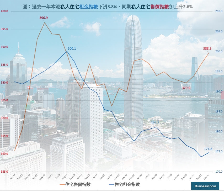 excel graph compare03