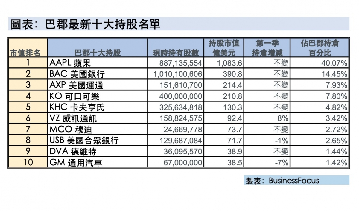 螢幕截圖 2021-05-18 下午10.03.34