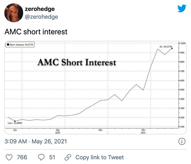 amc02