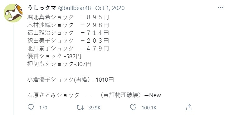 Twitter@うしっクマ 