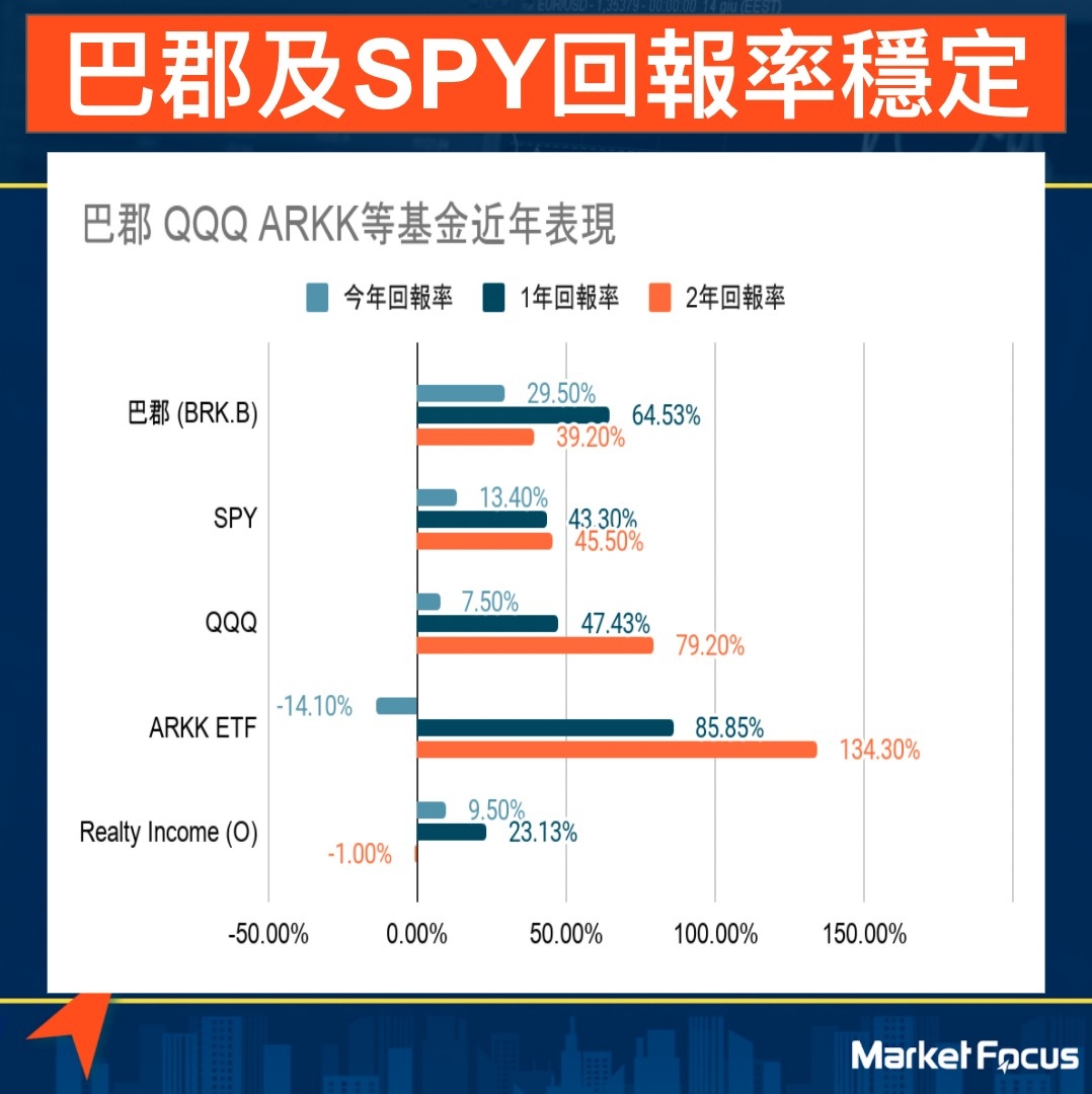 keyframe04-long-comparison-of-5