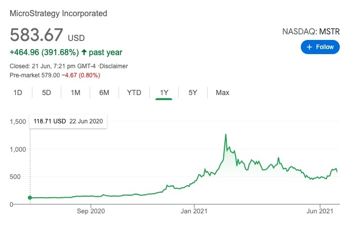 螢幕截圖 2021-06-22 下午5.28.34