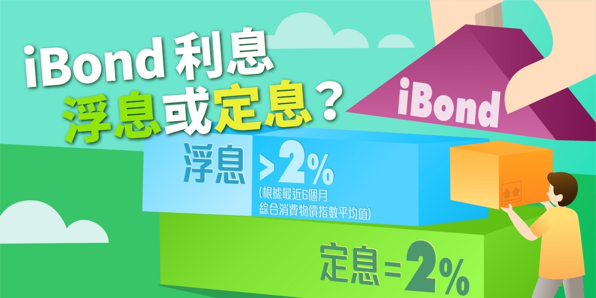 ibond bk01