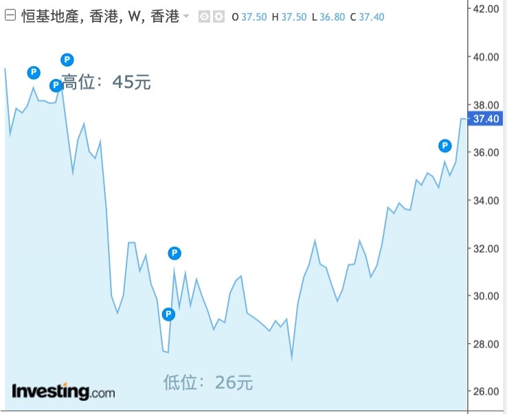 Screenshot 2021-06-01 at 4.37.09 PM