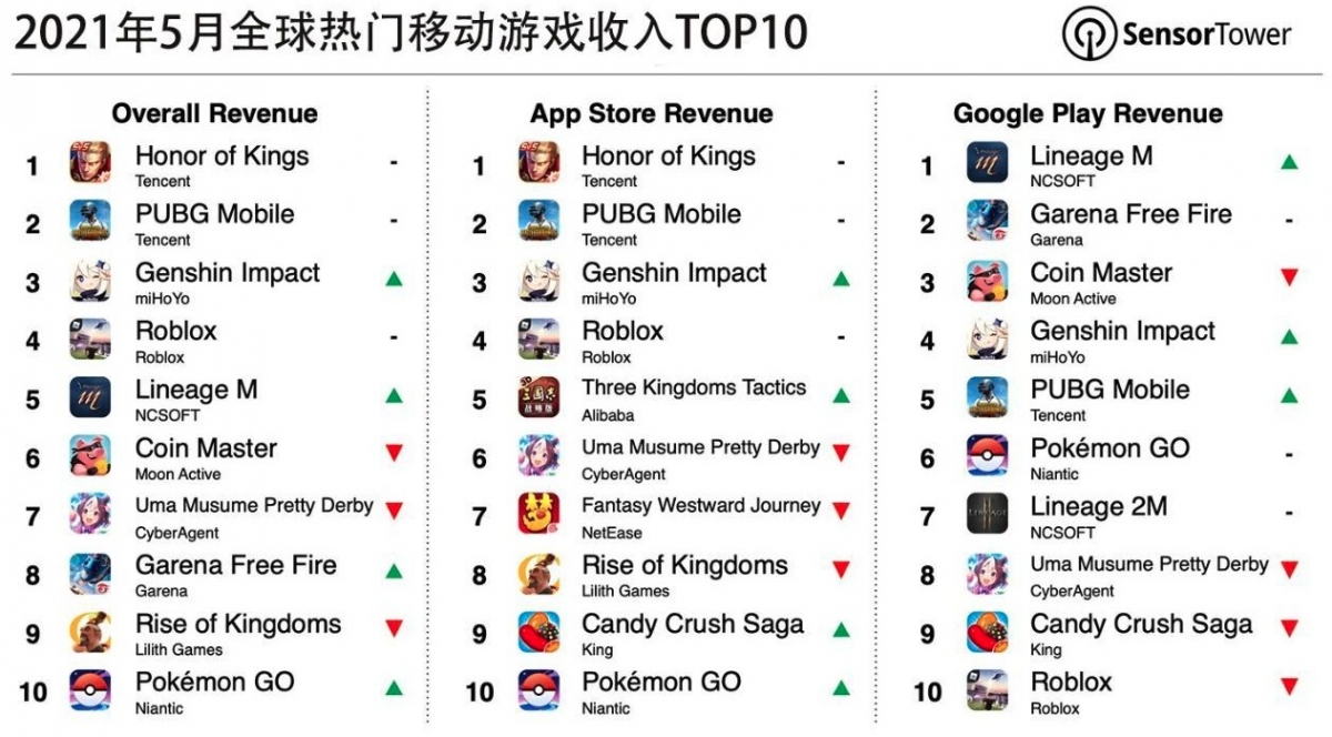 螢幕截圖 2021-06-15 下午4.01.01