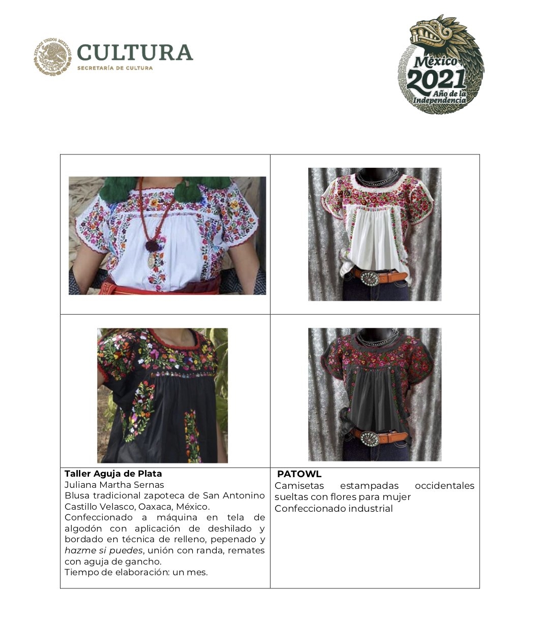 twi @cultura——mx