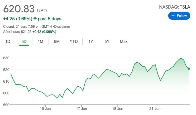 螢幕截圖 2021-06-22 下午12.04.13