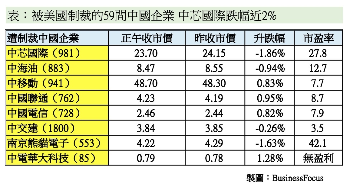 螢幕截圖 2021-06-04 下午12.23.50