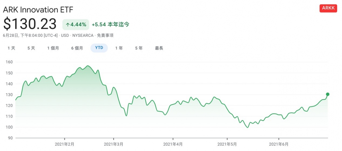 中國連番打擊挖礦場令全球比特幣運算力大減。