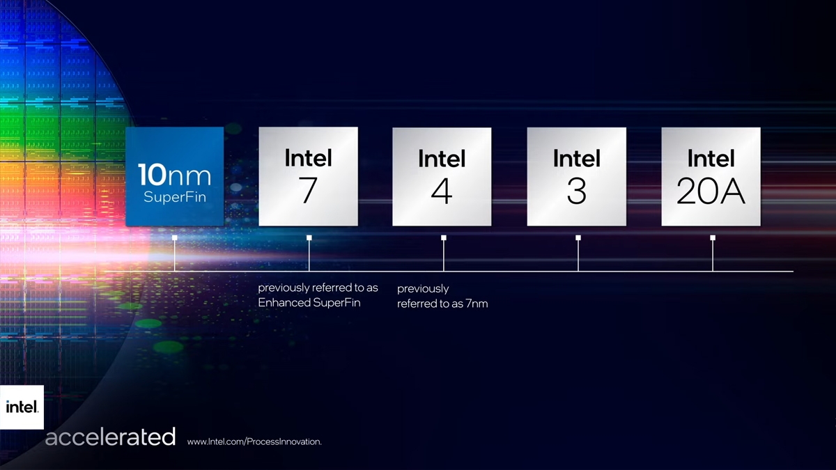 Intel