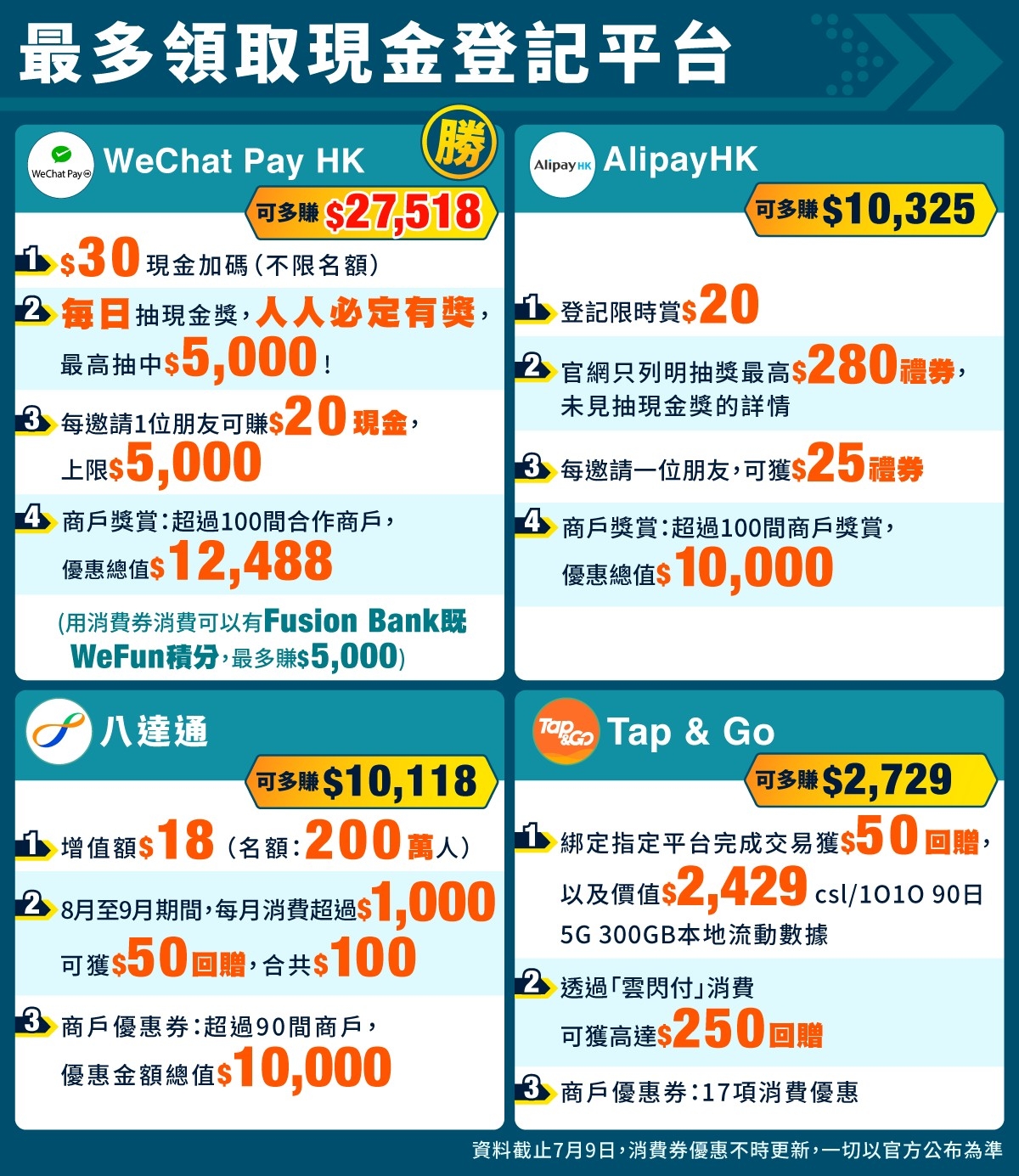 bf_20210709_chart_v13 (1)