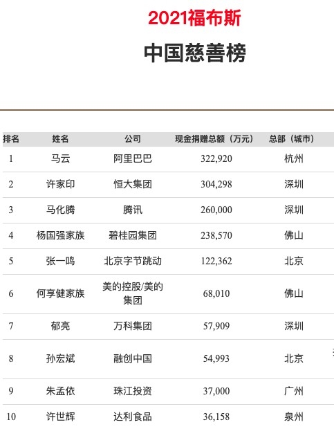 螢幕截圖 2021-07-21 下午3.49.06