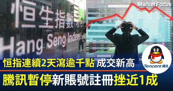 【港股暴瀉】恒指曾跌1444點  科技指數再插8%