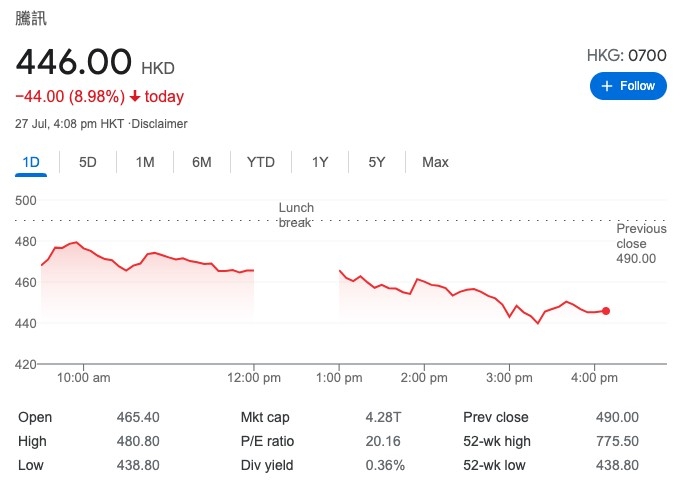 螢幕截圖 2021-07-27 下午4.49.40