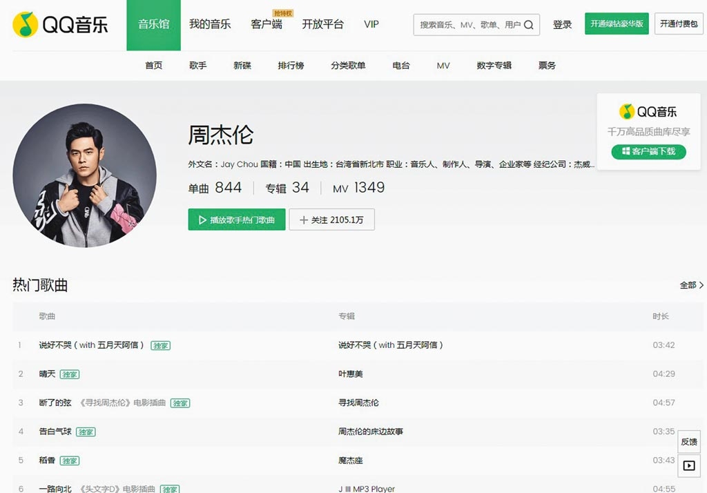 騰訊音樂未知能否逃得過傳聞中的百億巨額罰款。