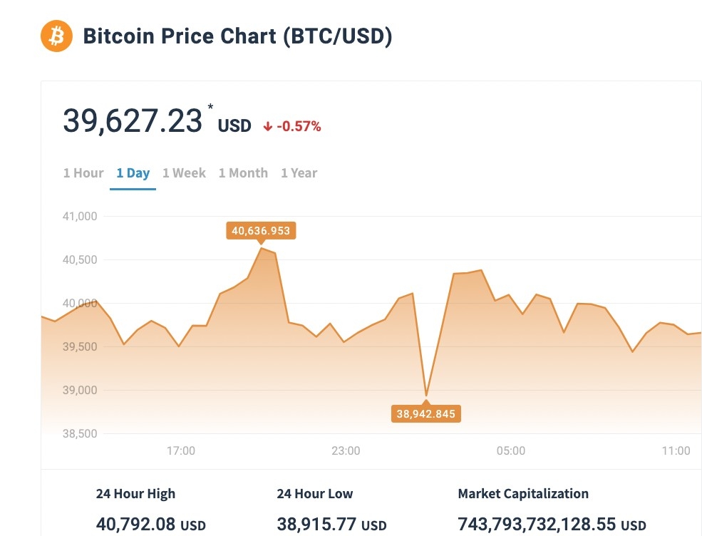 螢幕截圖 2021-07-29 上午11.58.45