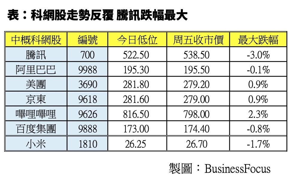 stock price04