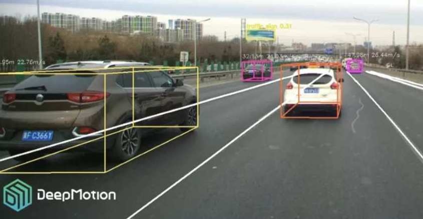 被小米集團收購的Deepmotion公司擁先進的自動駕駛技術。