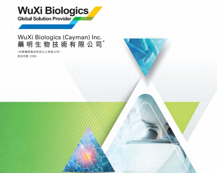 藥明生物今日曾大跌15%