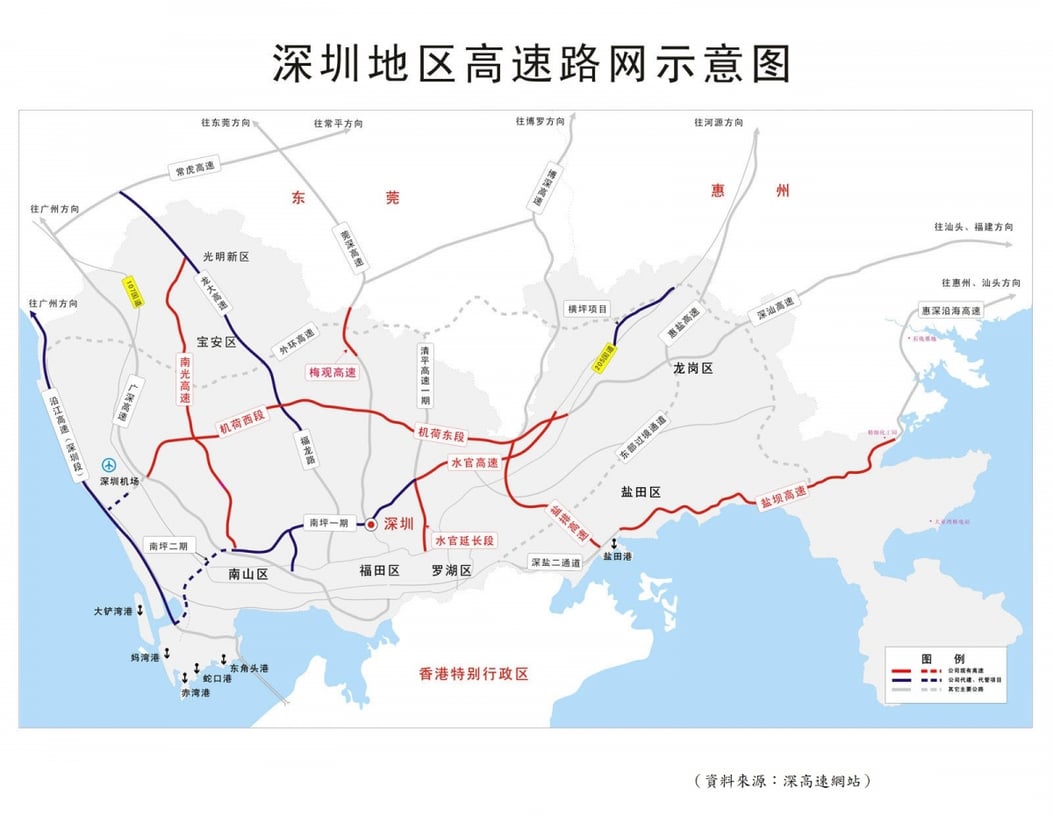 龔成專欄】深高速(548)收入穩定惟略欠增長力若股息率超過6%可買入長揸收息