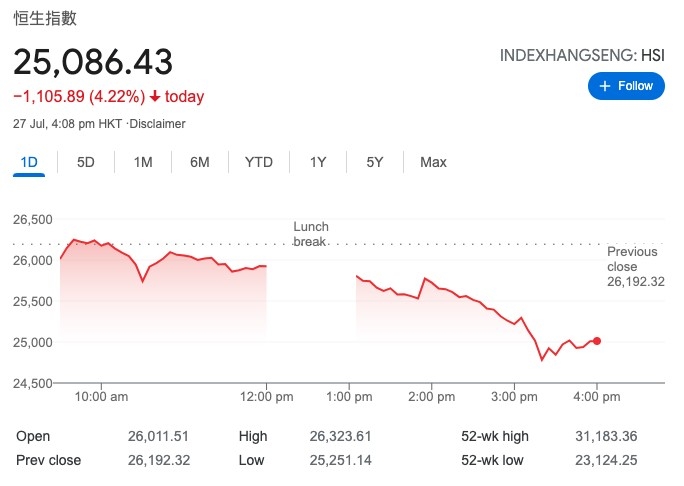 螢幕截圖 2021-07-27 下午4.15.11