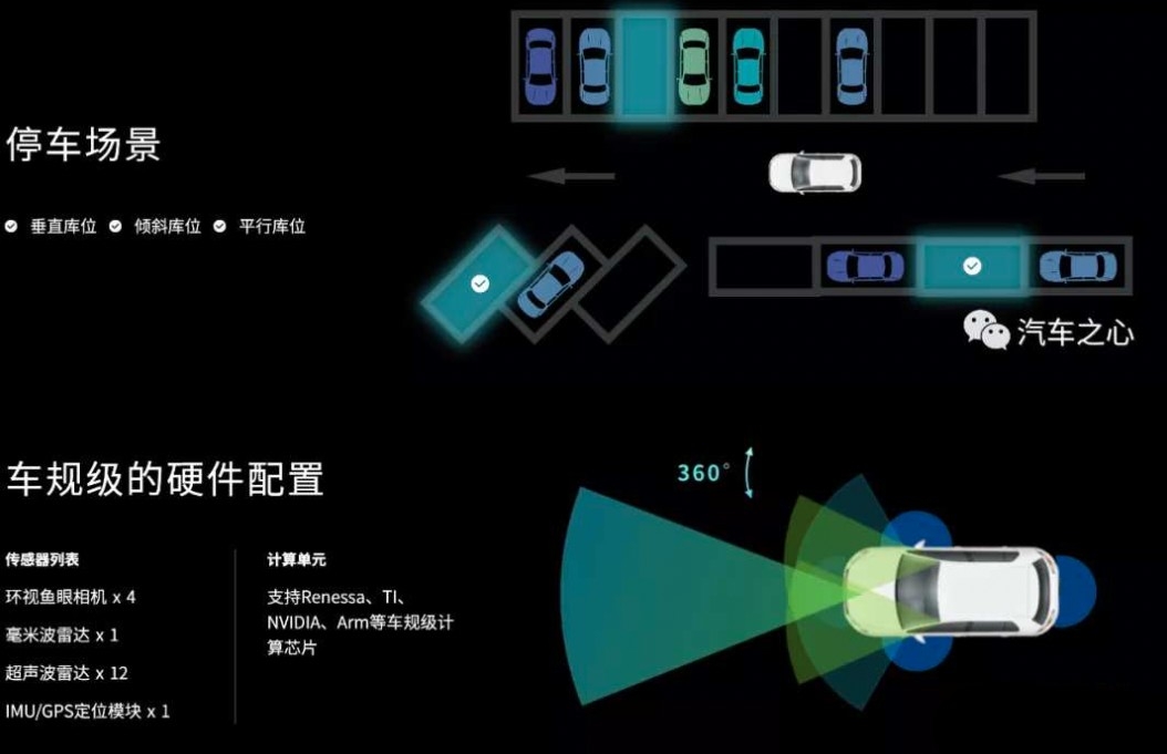 小米收購自駕技術公司後,料獲得超過20名專家加盟。