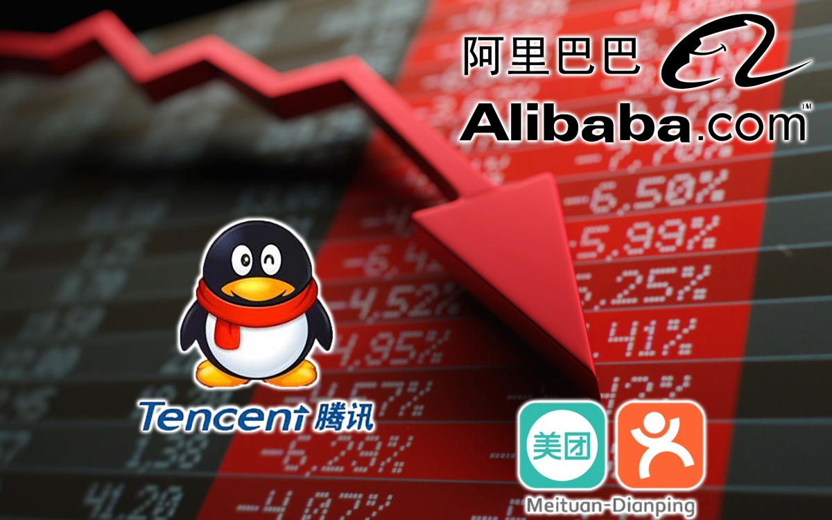中概科網股今日全線大跌。