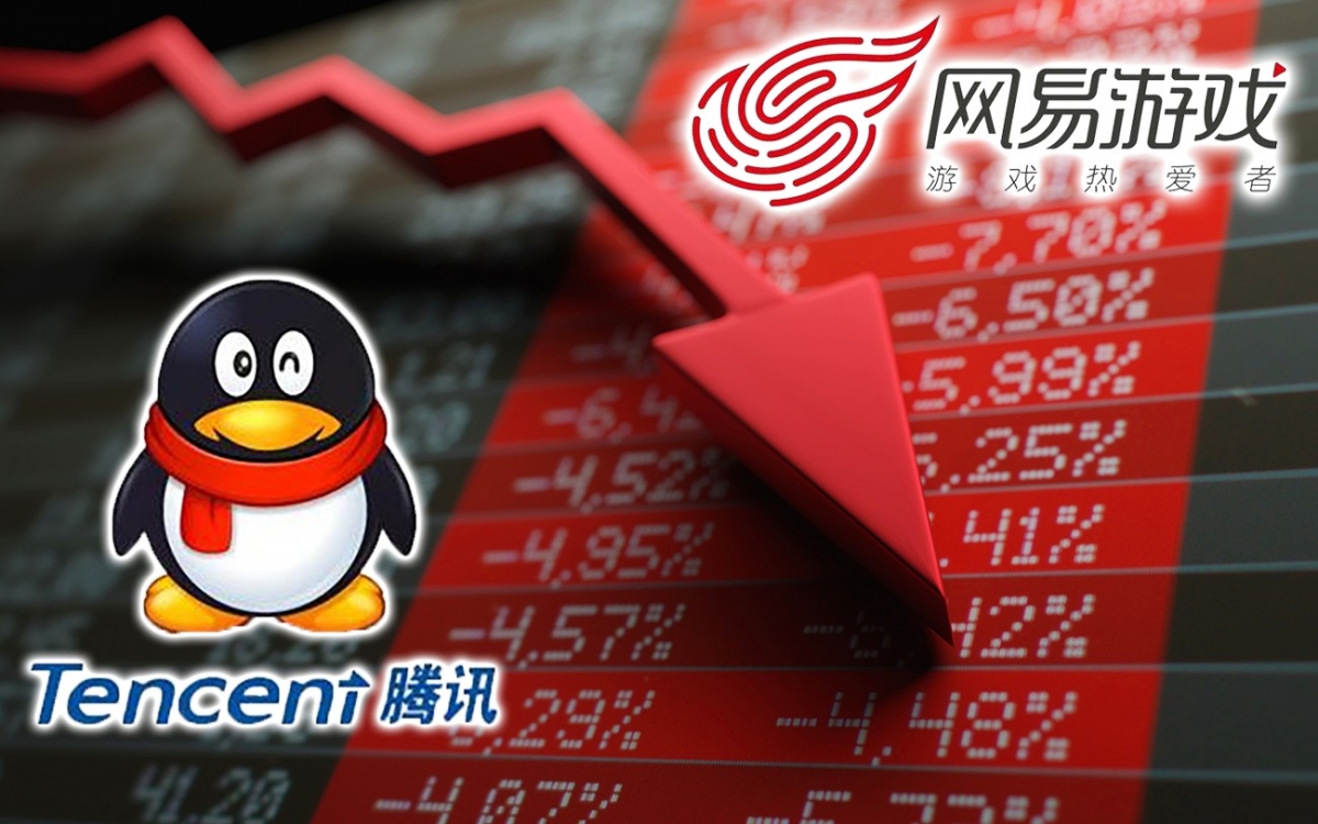 騰訊及網易股價今晨大跌。