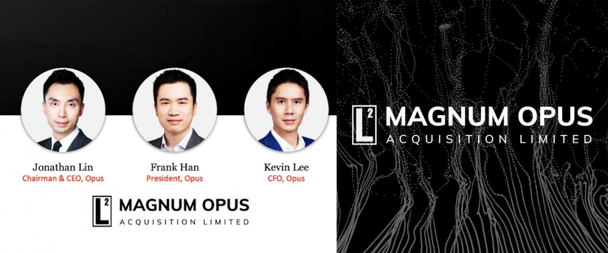 Magnus Opus首席執行官林皓圃指公司投資策略與Forbes業務策略完美配合。