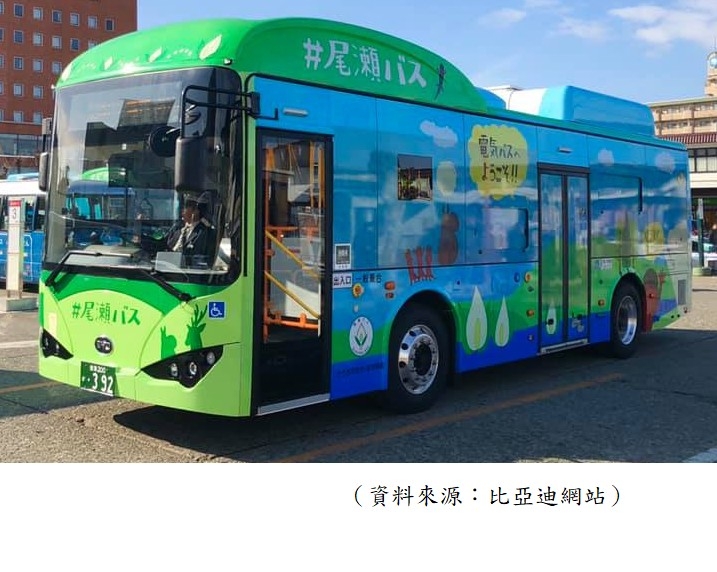 【圖6】--比亞迪在日本的電動大巴