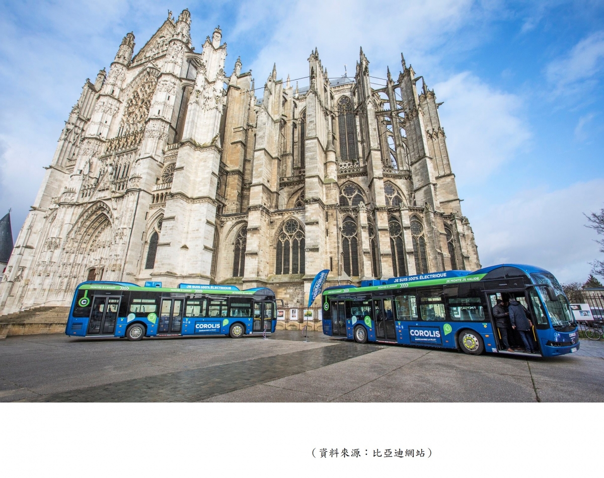 【圖7】--比亞迪在歐洲的電動大巴