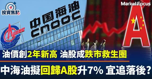 【跌市救生圈?】油價創2年新高 中海油擬回歸A股升7% 散戶宜追落後?