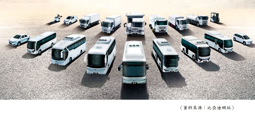 【圖4】--比亞迪各類型汽車