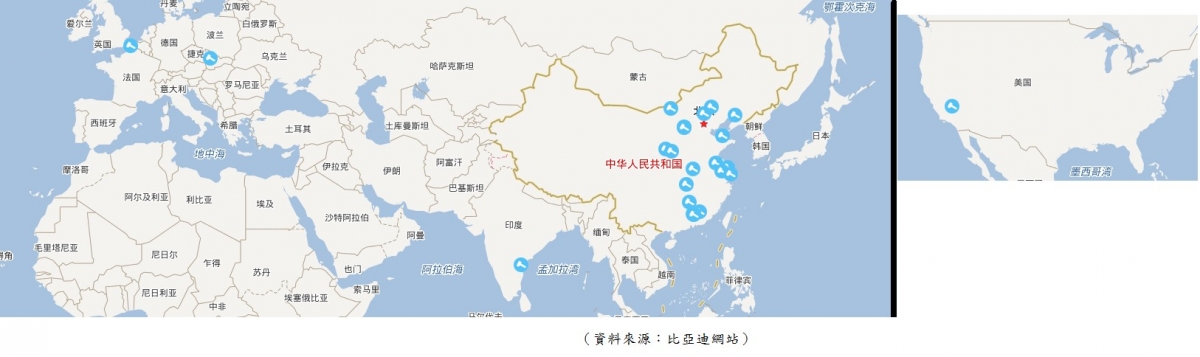 【圖8】--比亞迪在全球各地的生產基地