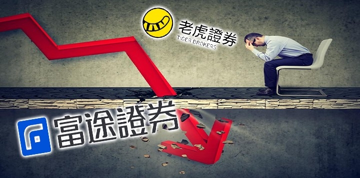 富途及老虎證券大跌