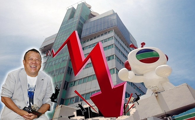 曾志偉成為TVB高層後其股價持續下跌。