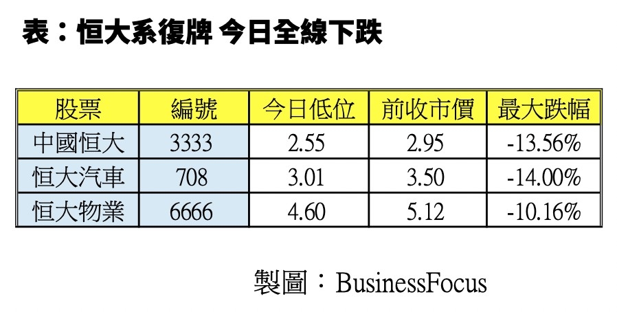 BusinessFocus