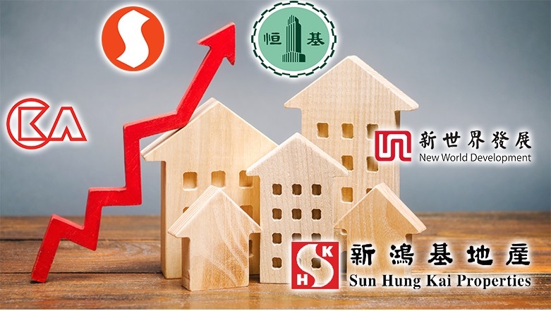 中央疑放生地產商,本港五大地產股今日大幅上升。