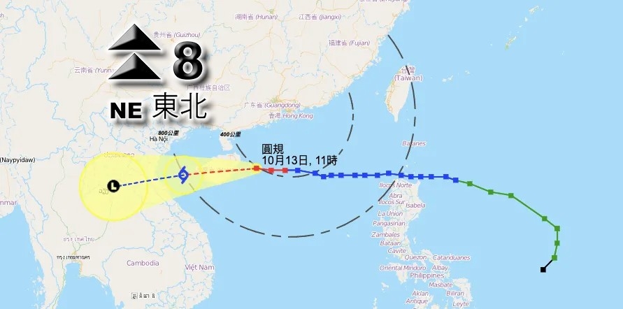 8號風球港股應否停止?