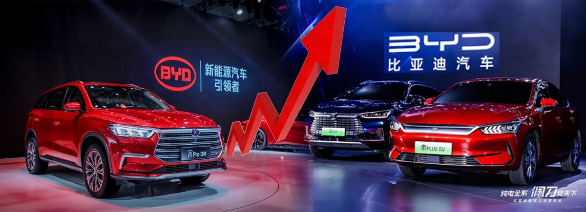 比亞迪股價亦創新高。