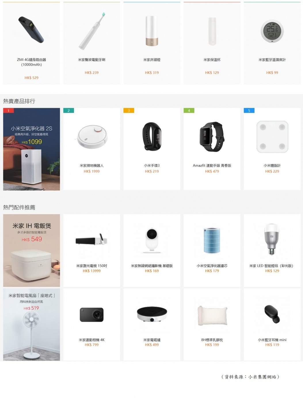 小米手機增長理想晶片供應存風險龔成：建議小注買入長揸等收成