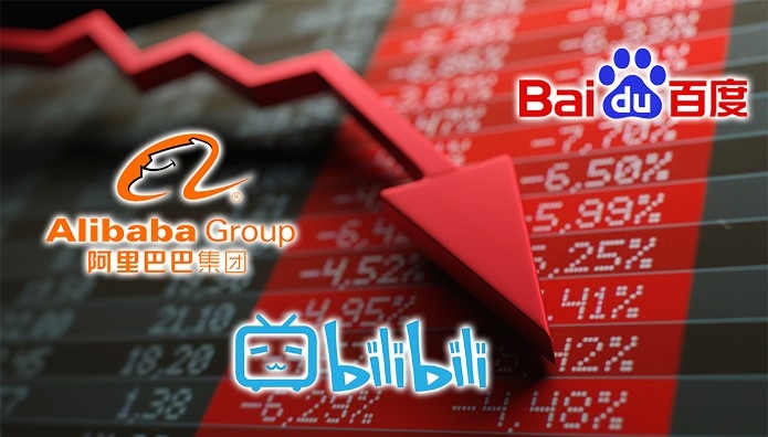 季度業績差的嗶哩嗶哩及百度引發中概科網股股價大跌。