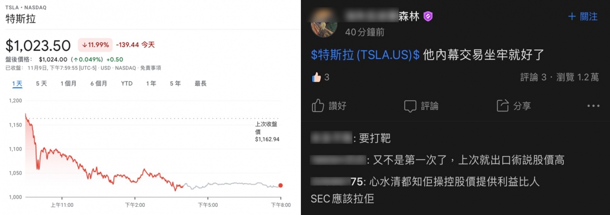 蝕錢的股民對馬斯克言行有極大的不滿。