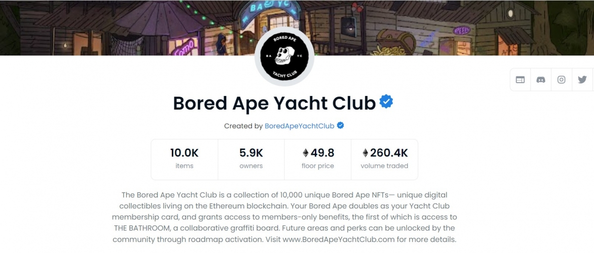 「無聊猿」NFT是「無聊猿猴遊艇俱樂部」於今年4月才發行的NFT項目,為當前NFT市場中炙手可熱的藝術品之一。