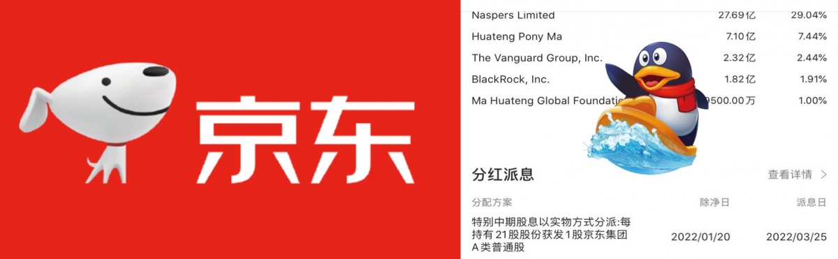 明年1月19日晚仍持有騰訊,即可獲發京東作中期息。